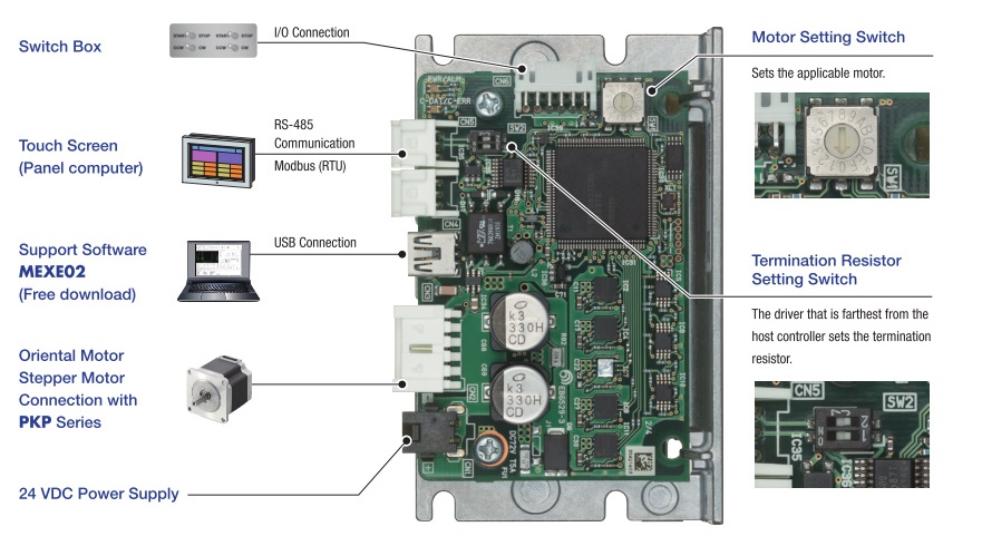 cvd-driver-rs-485-type (top half)